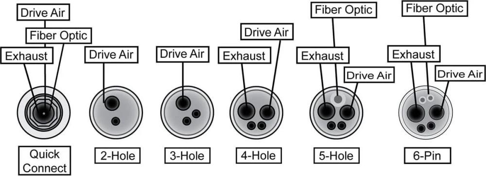 Backend Handpiece Lubrication Holes