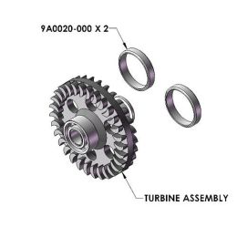 Midwest Shorty / Tru-Torc Perfection Turbine Kit