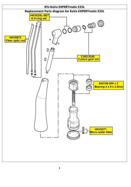 KaVo E25L Rebuild Instructions Disassembly Instructions